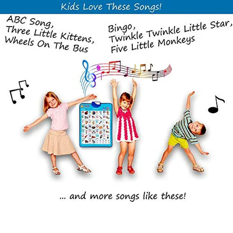 Abcs & 123S Kids Learning & Educational Poster Blue Edition