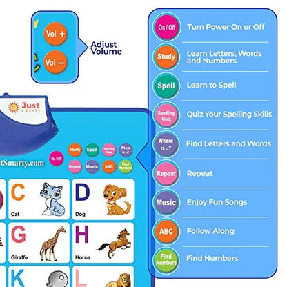 Abcs & 123S Kids Learning & Educational Poster Blue Edition